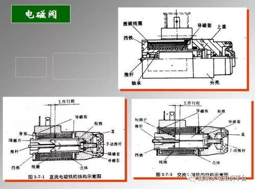 從原理圖到現(xiàn)實(shí) 掌握根據(jù)電氣控制原理圖繪制版圖與聯(lián)接電路的專業(yè)方法